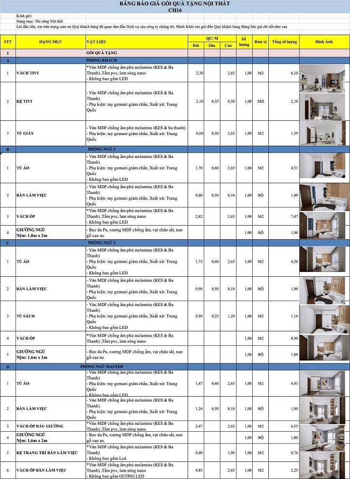 Danh mục nội thất bàn giao căn hộ 3 Phòng ngủ số 16 dự án Phú Tài Central Life